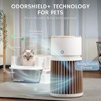 Glory Days AGH400 Pet Air Purifier
